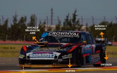 5 claves aerodinámicas en el automovilismo 🚗