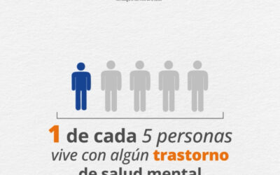 🌍 La salud mental: nuestro bienestar